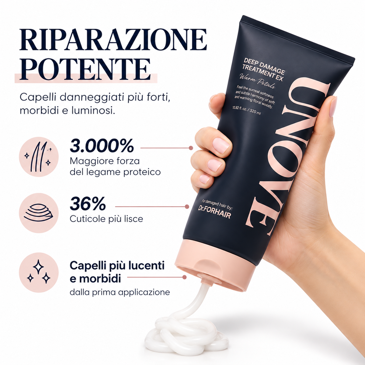 Dr. Forhair UnoveDeep Damage Treatment EX - Warm Petals - 320ml